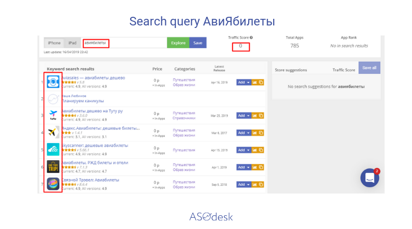 ASOdesk’s Keyword Explorer tool

