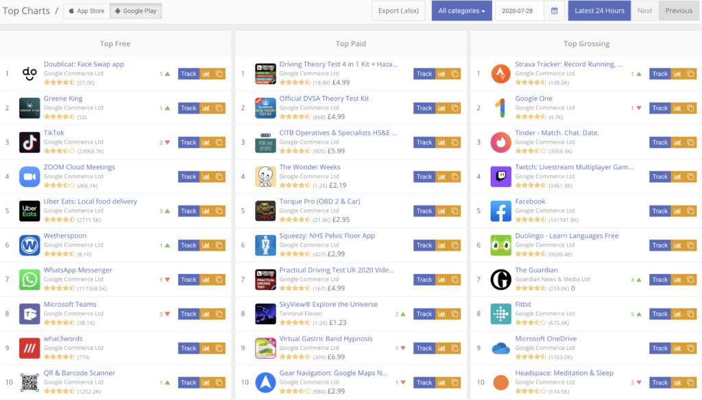 Tier List - make ranking board - Apps on Google Play
