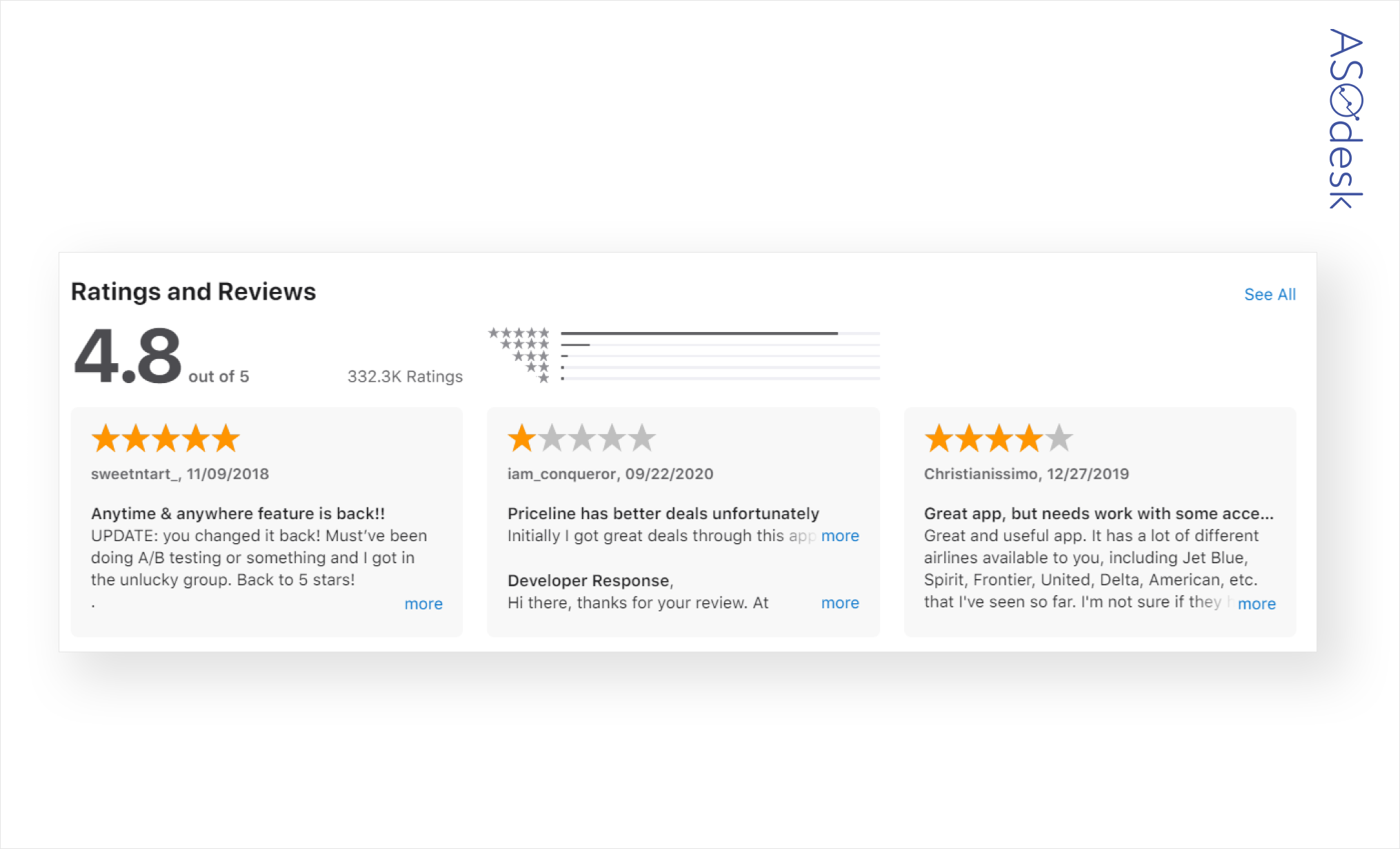 How to see all your App Store ratings and reviews