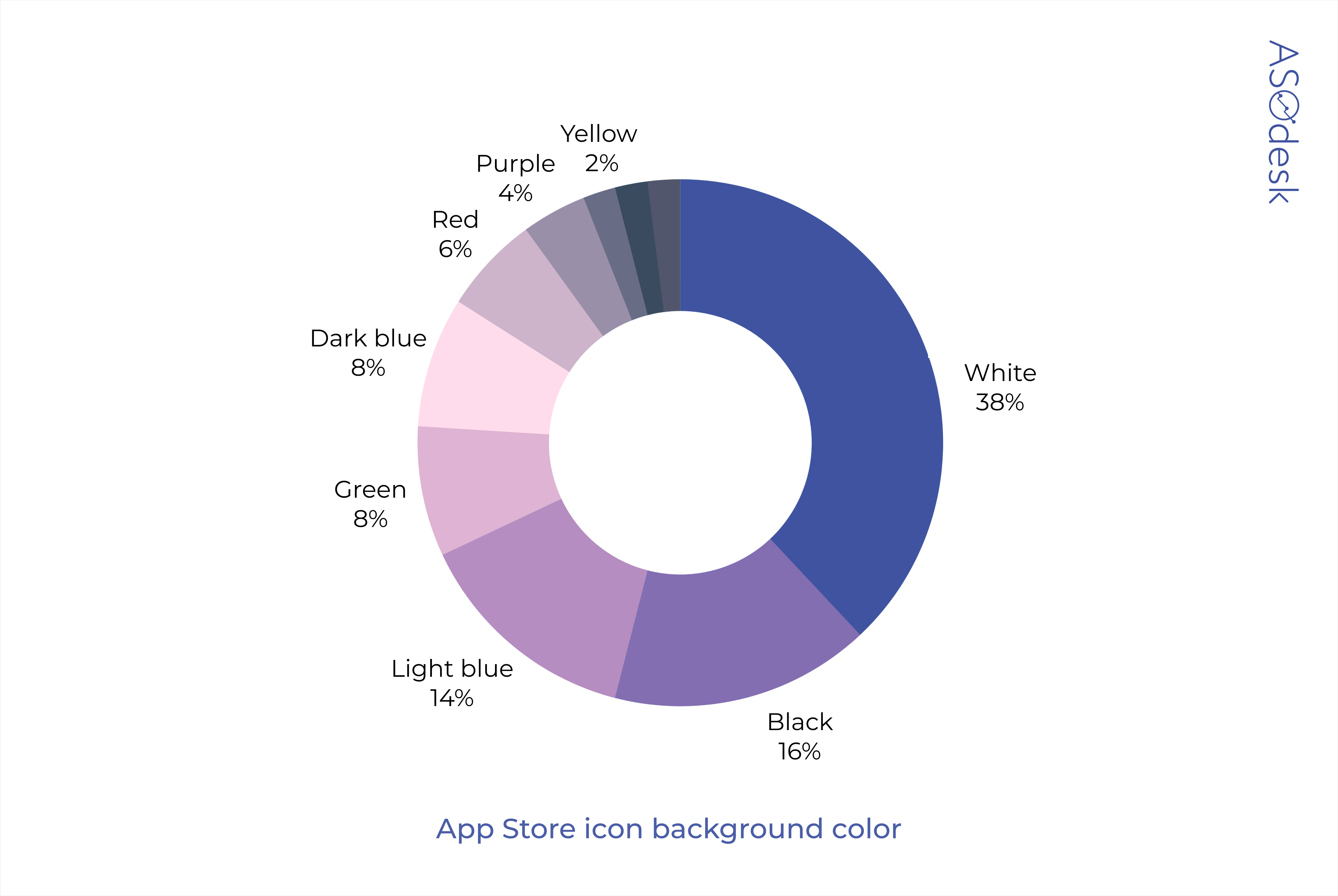 Color Web on the App Store