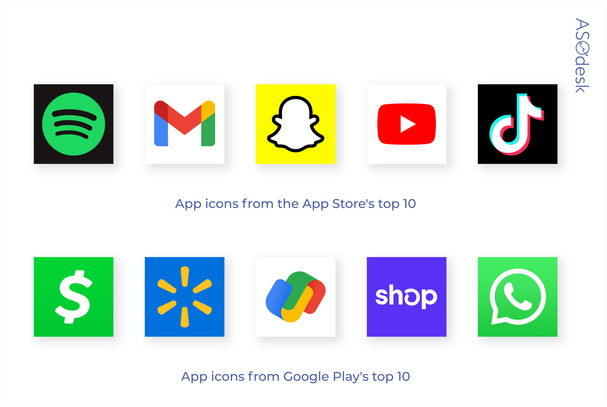 Визуальное приложение. Avr визуальное программирование. Визуальные языки программирования. Визуальное приложение. Визуальное программирование программы.