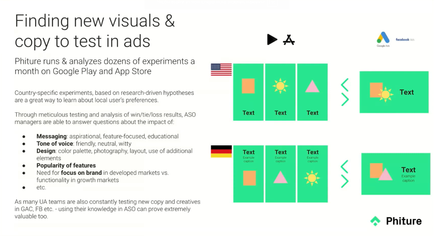 ASO helps you find creatives to test in ads.