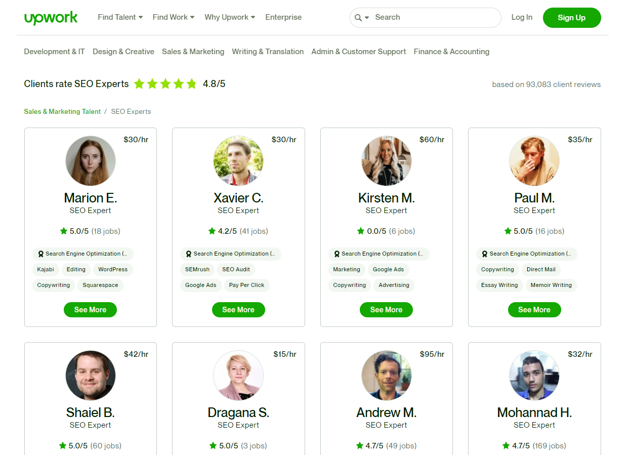 Top SEO specialists by Upwork Clients Rating