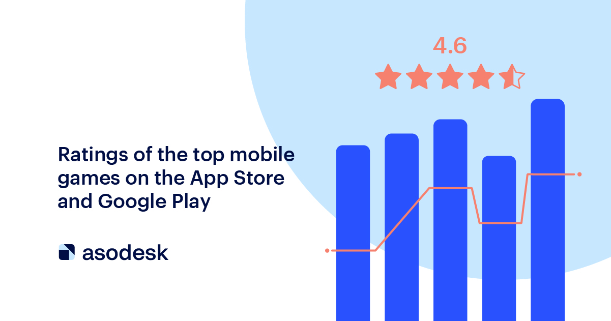 ASO for Games: 4 Tricks to Boost Mobile Games on Google Play Store