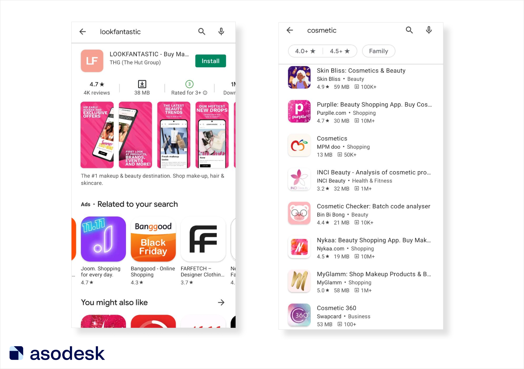 Short Form To Full Form – Apps on Google Play