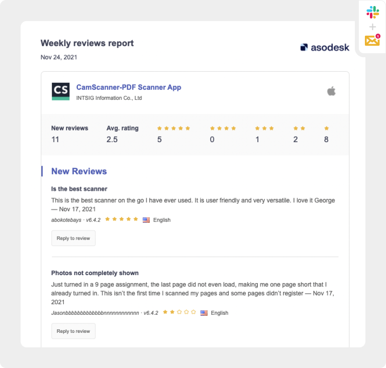 In Asodesk, you can see the report on new reviews for the week