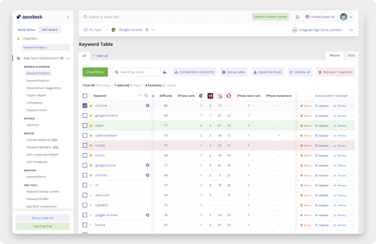 Keyword Table in Asodesk has become even more convenient