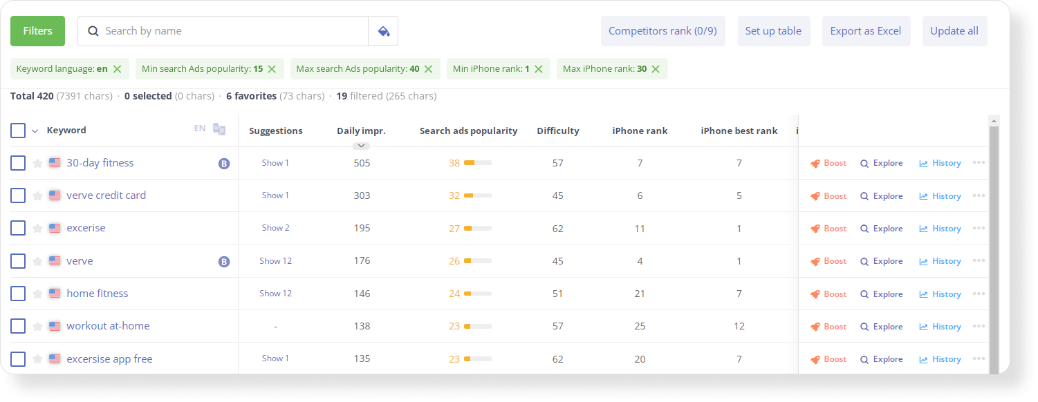 In the Keyword Table, you can view keywords with the desired popularity and in the desired language