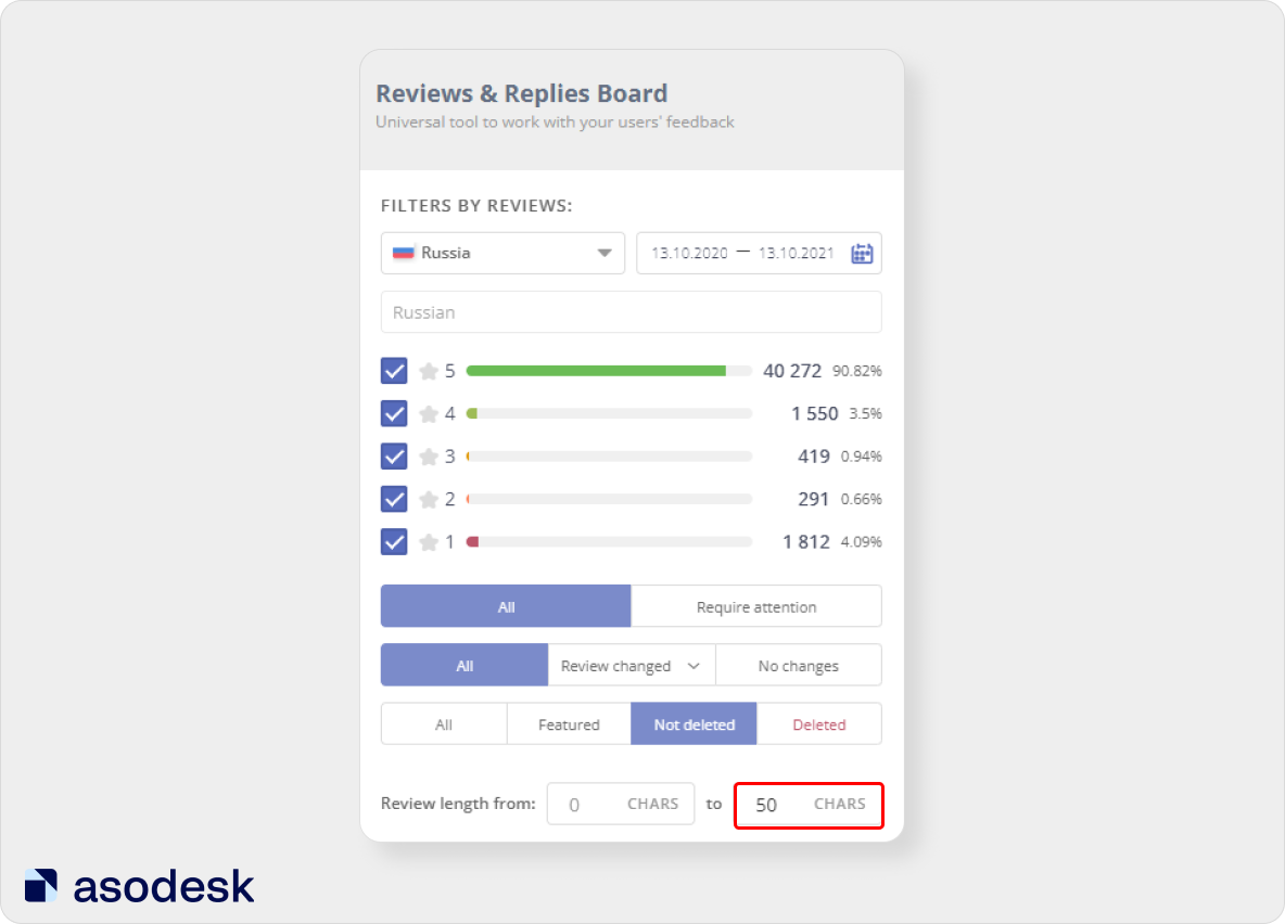 Asodesk lets you filter reviews by characters and rating
