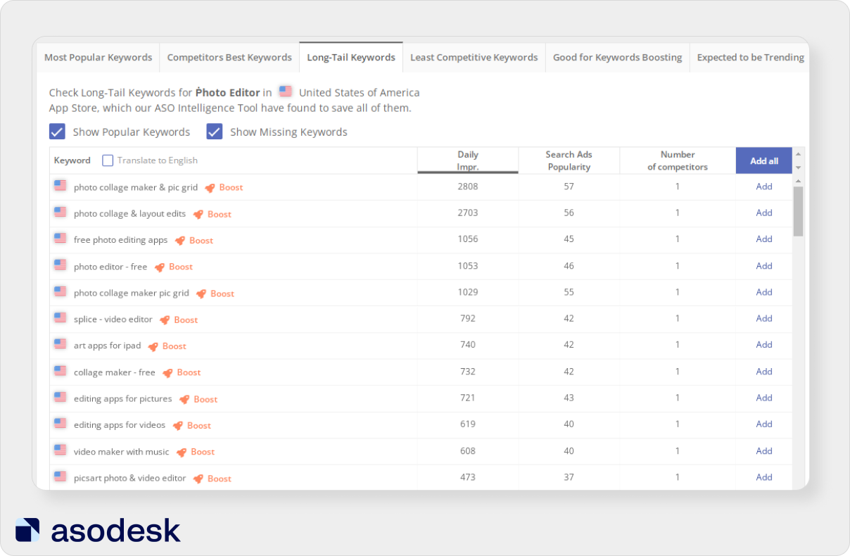 Long-Tail Keywords in Asodesk shows keyword phrases which are more tham 4 words long 