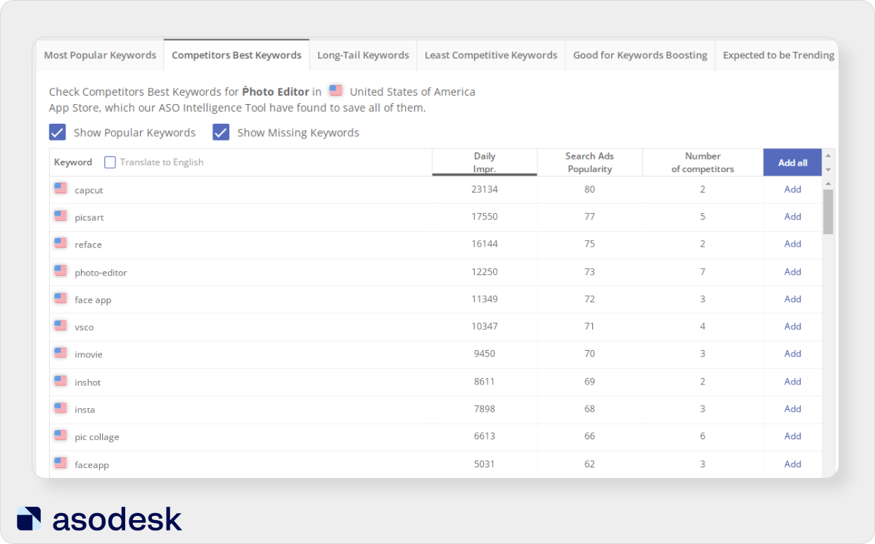 Competitors Best Keywords in Asodesk shows keywords that give installs to your competitor