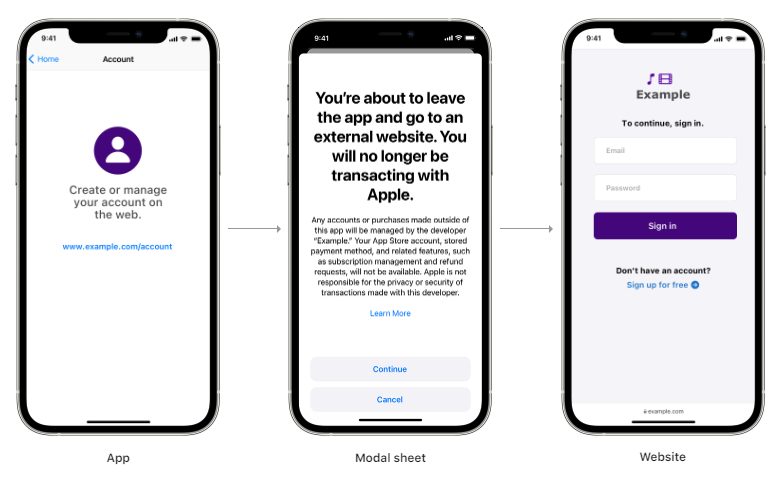 Apple announced that they would allow reader apps to include a link to a website for creating and managing an account. 