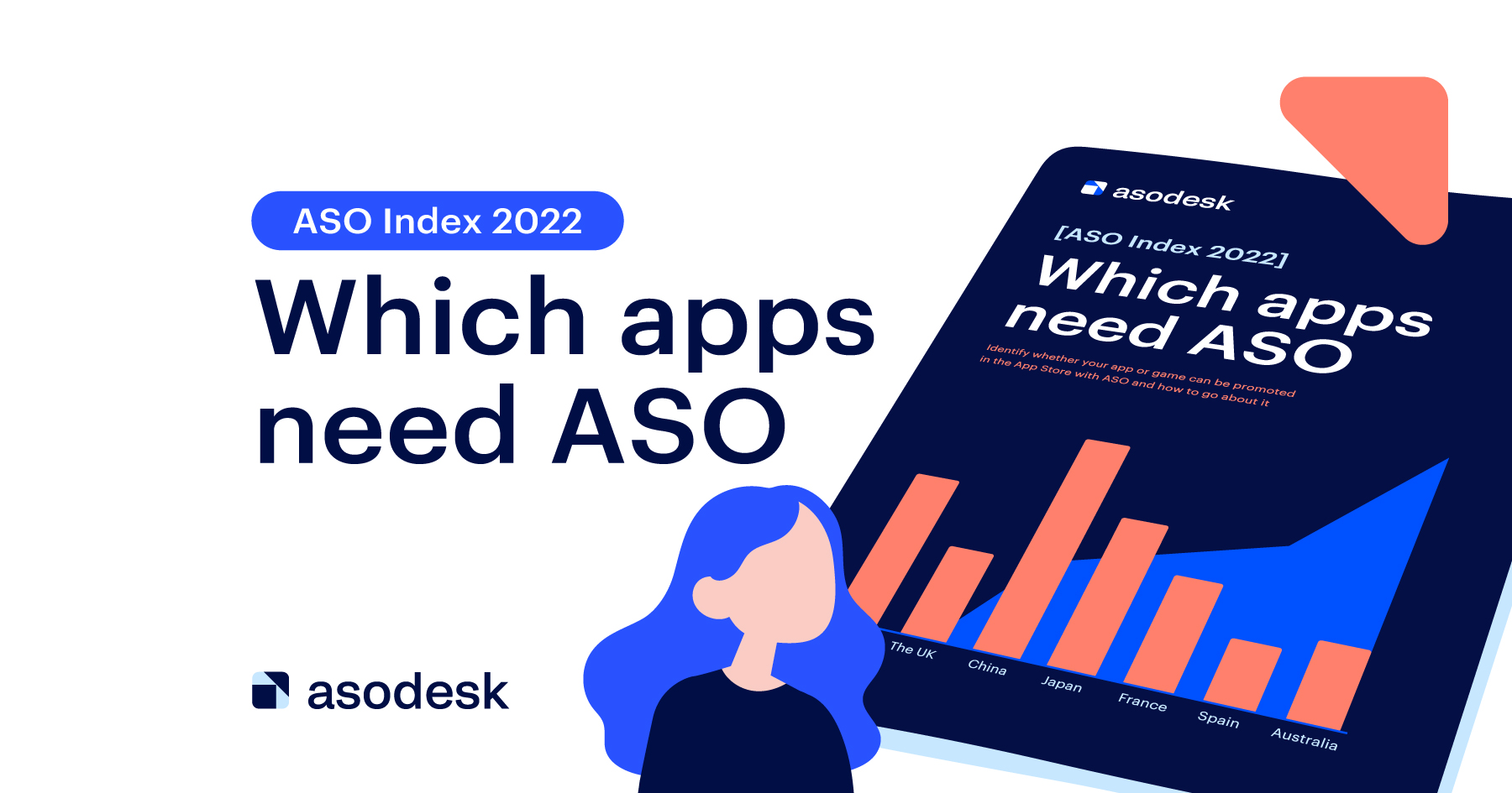 Which apps need ASO: ASO Index 2022 study
