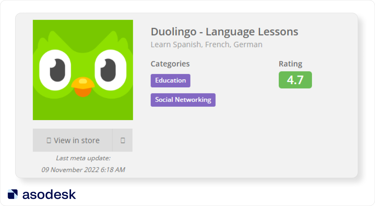 Duolingo App Subtitle contain keywords