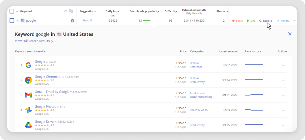 You can now see search results for a keyword within four ASO tools with ...