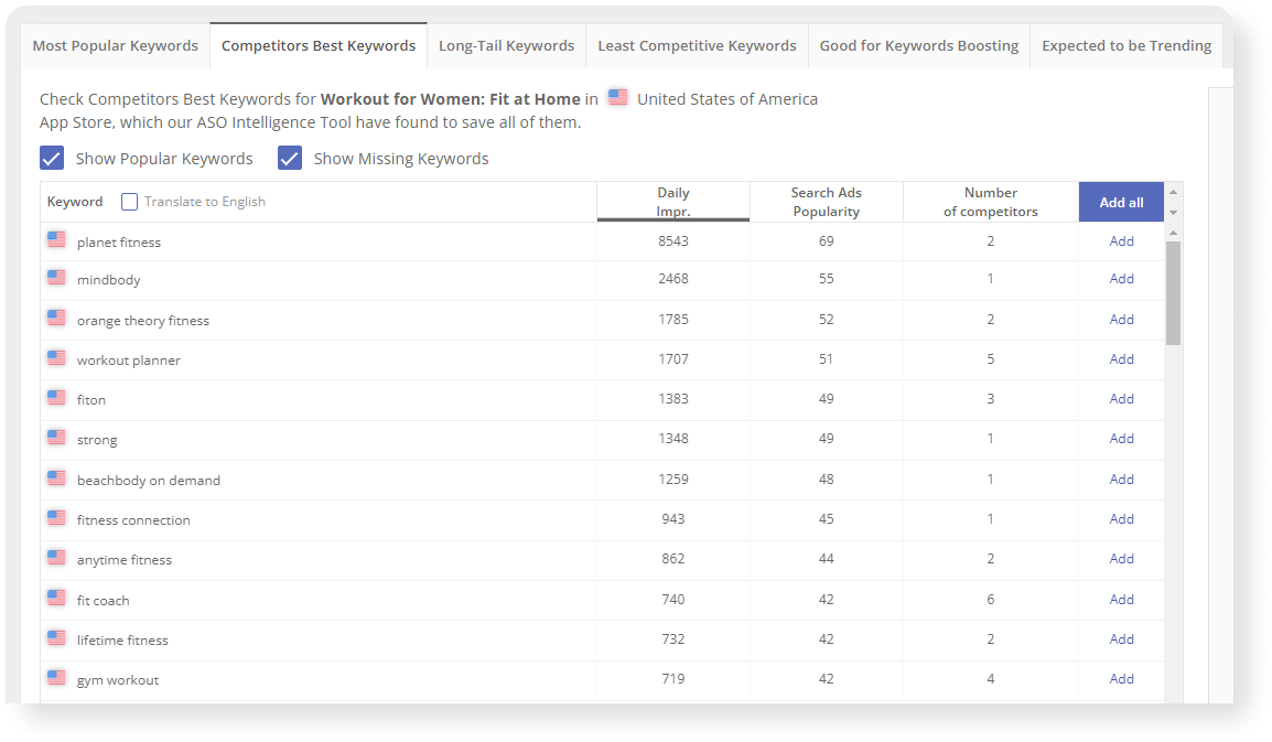 ArticleFinder - Product Information, Latest Updates, and Reviews 2024