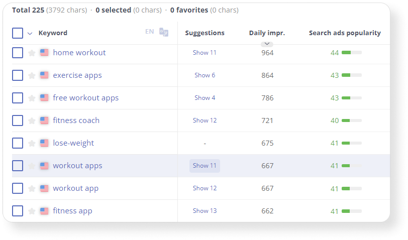 Suggestions button in Keyword Table