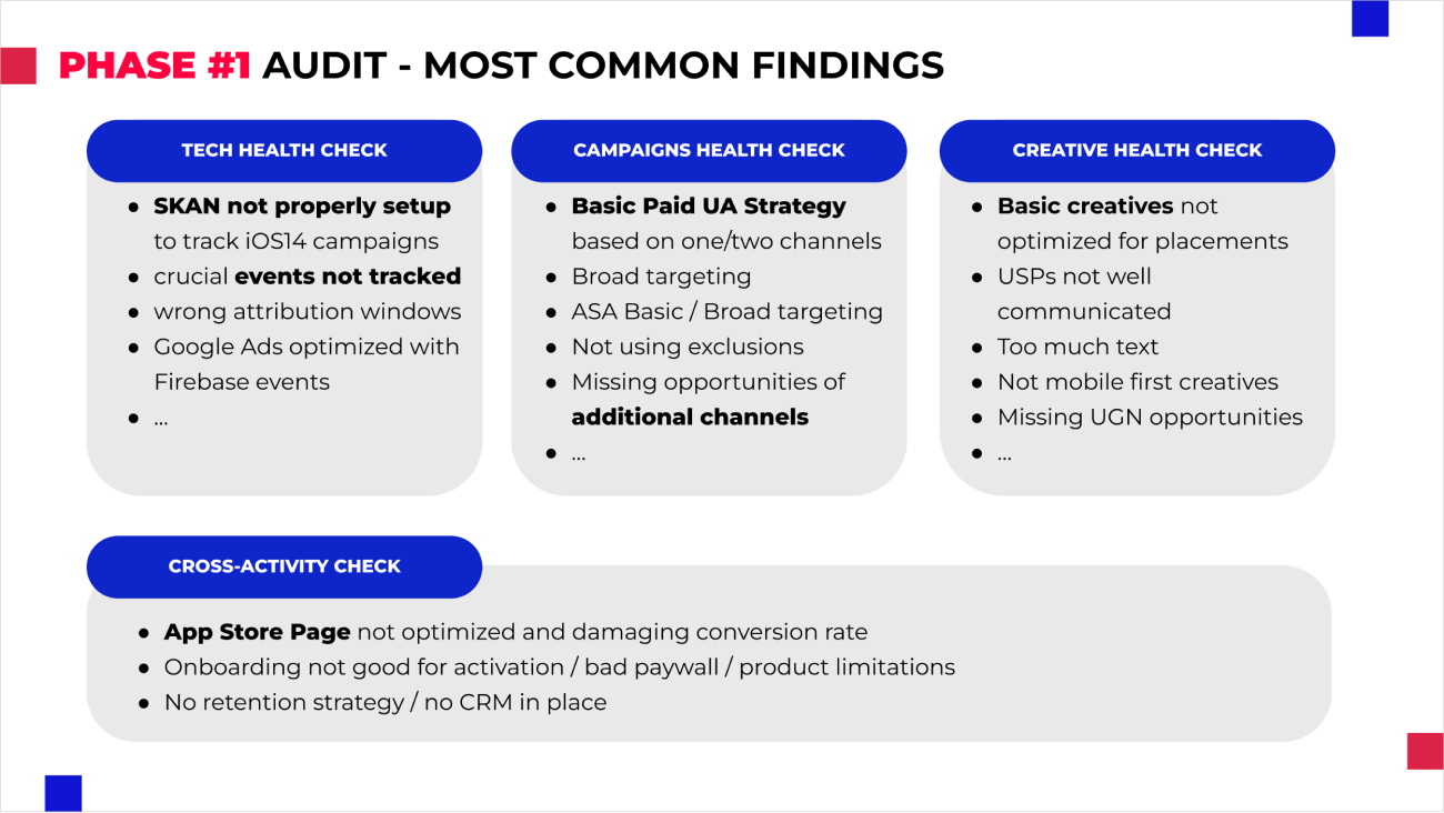 In the picture you can see the most common problems that you can find during audit of UA campaing for your app