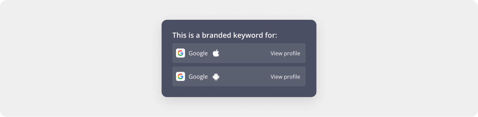 Asodesk's Branding query widget shows that a search query belongs to a specific app