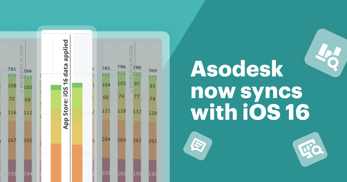 Asodesk now syncs with iOS 16