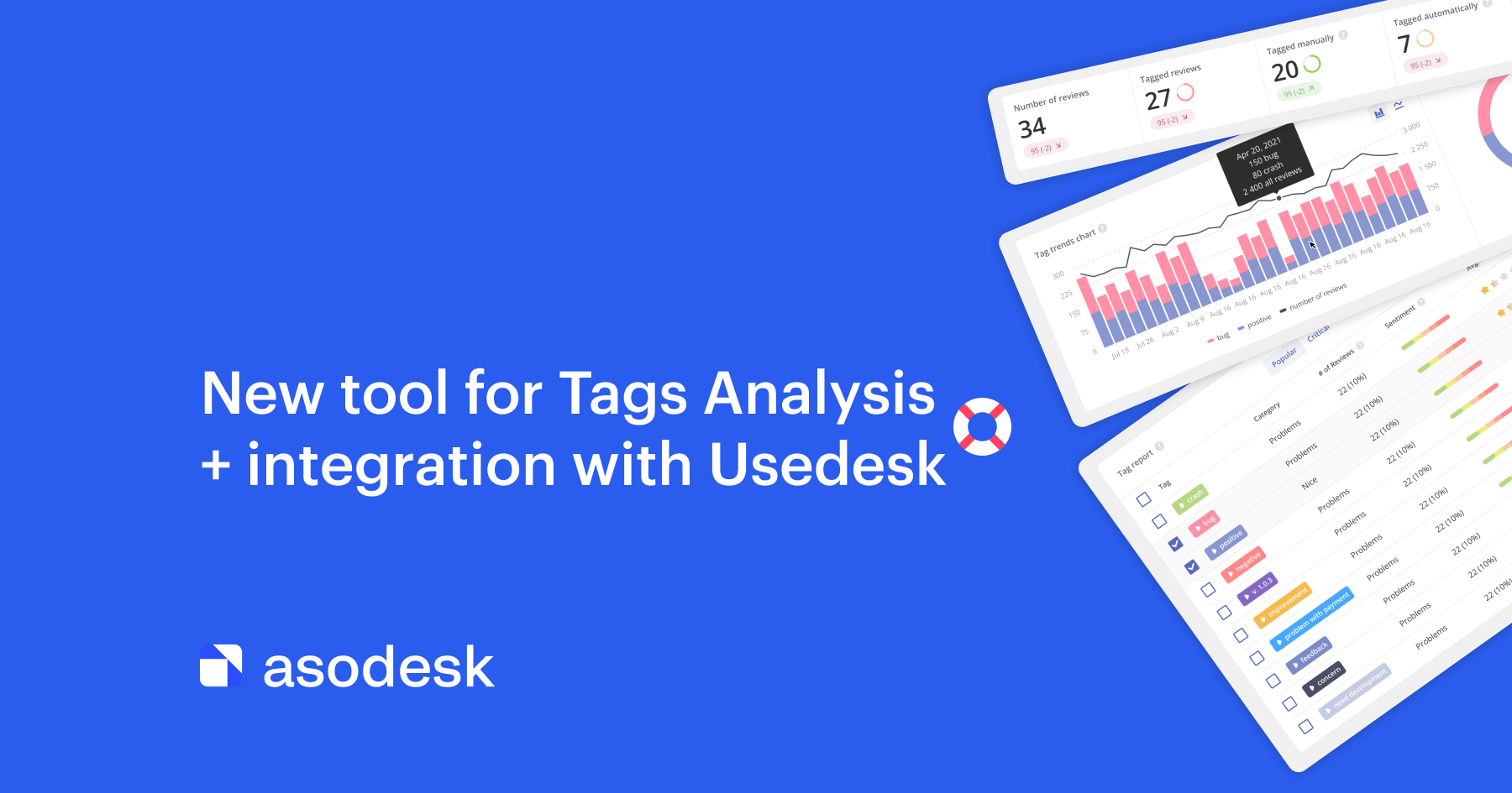 We have added the option to analyze tags on reviews and integrated Asodesk with Usedesk