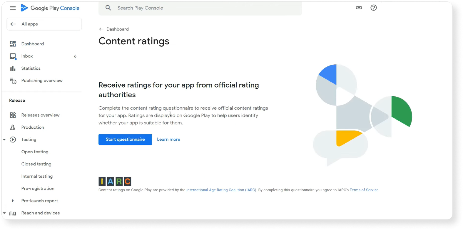Content ratings on Google Play Console