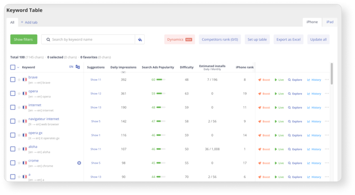 The Competitors tool on Asodesk allows DEVGAME to see their competitors' positions per keyword from the semantic core