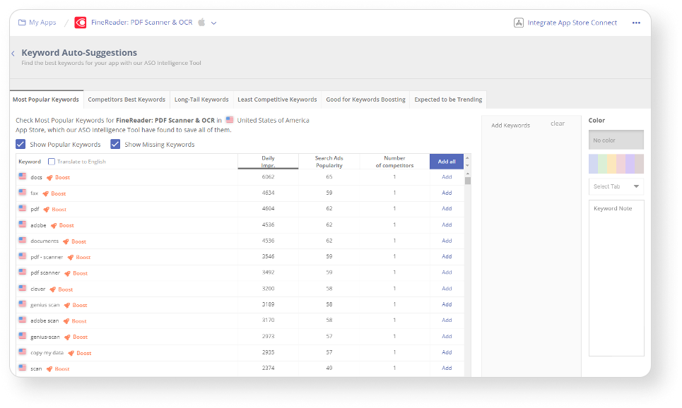 The Competitors tool on Asodesk allows DEVGAME to see their competitors' positions per keyword from the semantic core