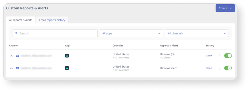 The Competitors tool on Asodesk allows DEVGAME to see their competitors' positions per keyword from the semantic core