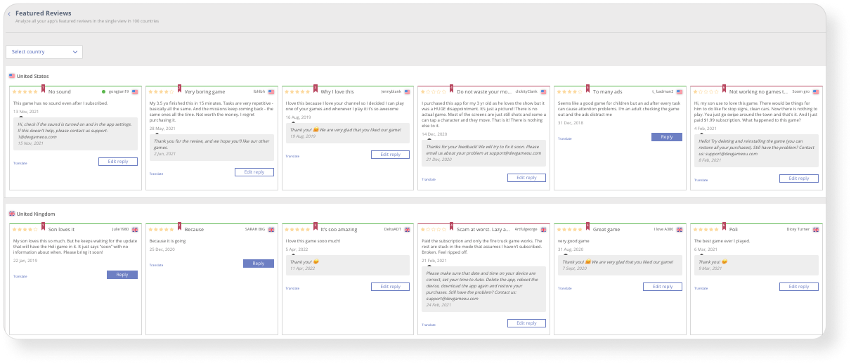 The Competitors tool on Asodesk allows DEVGAME to see their competitors' positions per keyword from the semantic core